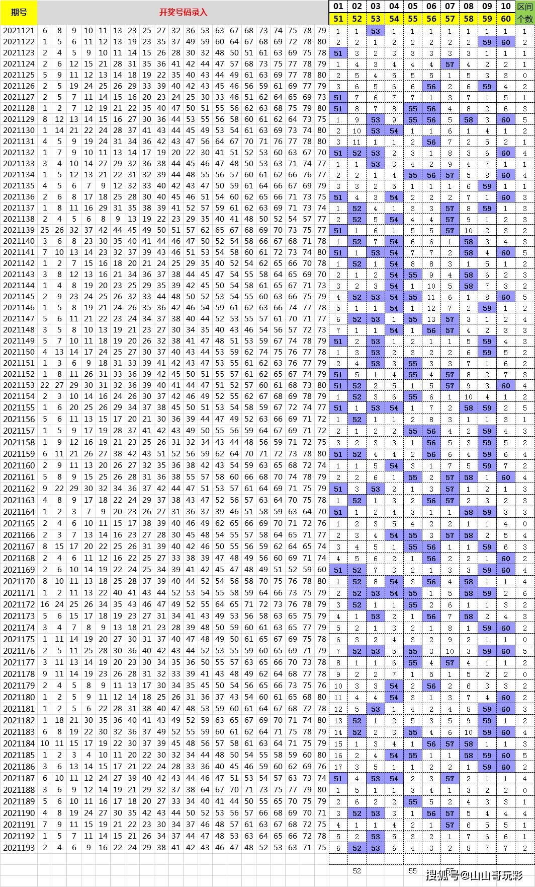 2024年新奥特开奖记录查询表,精细化策略落实探讨_复古款87.937