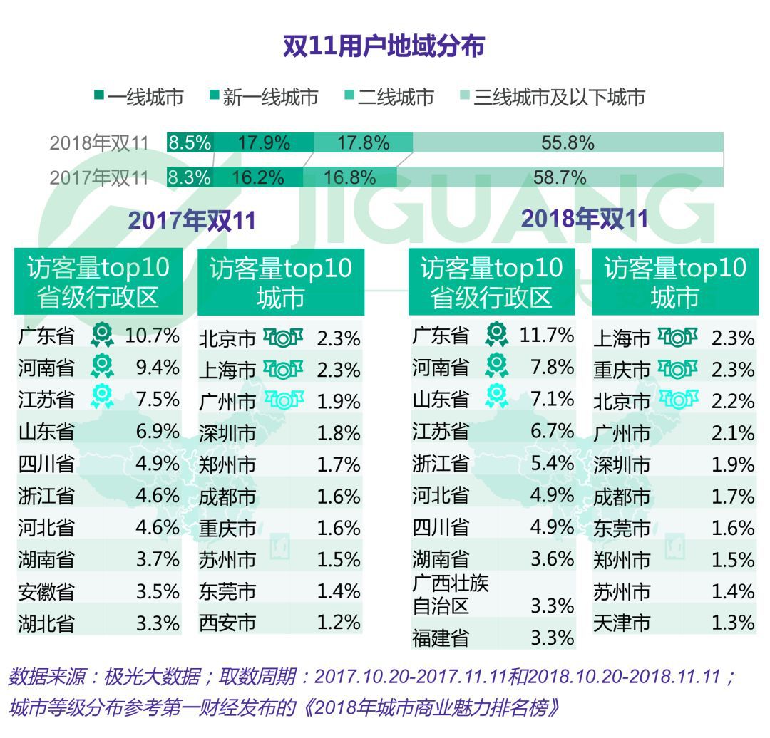 新奥开什么今晚,综合数据解释定义_3K89.670