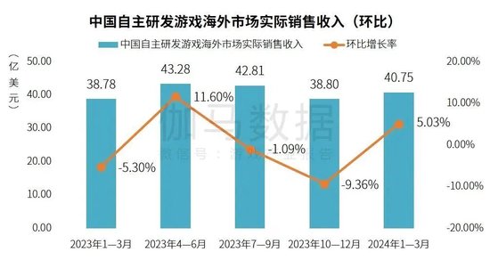 澳门特马,深层数据计划实施_WP版50.147