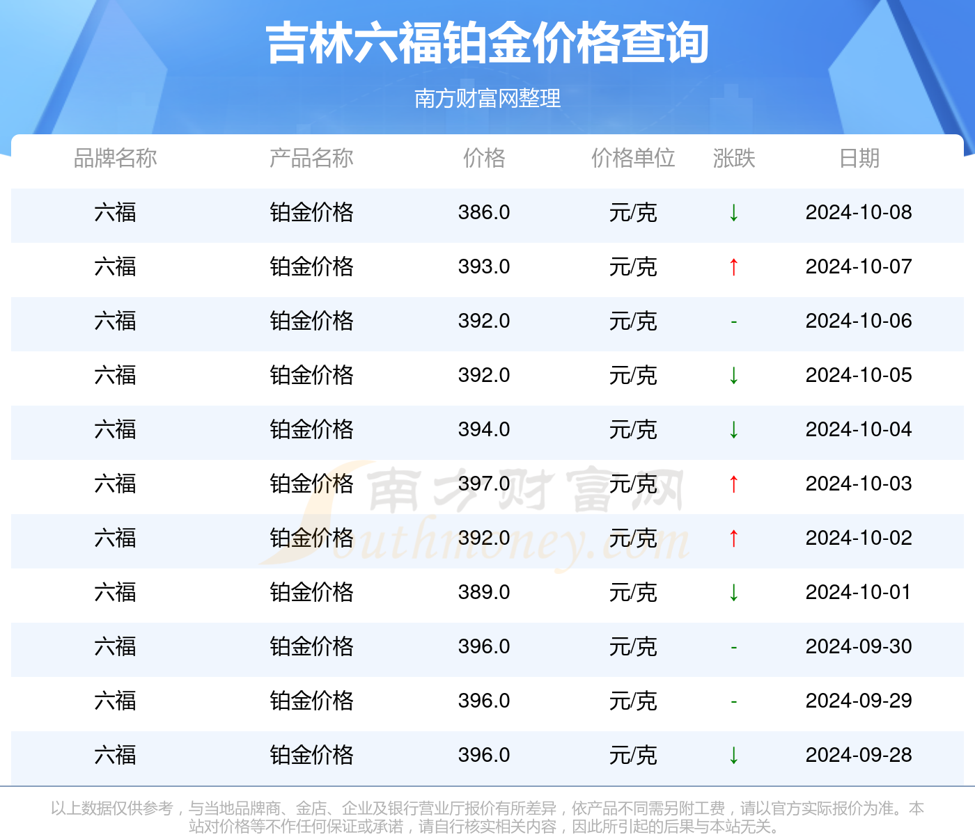 2024澳门特马今晚开奖56期的,数据资料解释落实_标准版90.65.32