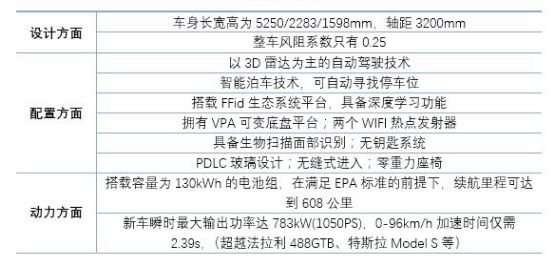 72385.cσm.7229查询精选16码,实地分析考察数据_交互版22.984