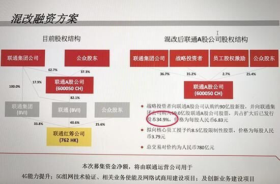 2024正版新奥管家婆香港,快速响应计划解析_体验版92.139