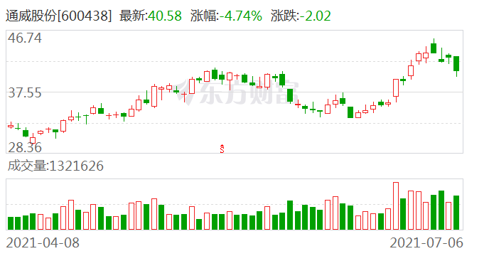 4949澳门特马今晚开奖53期,实地解析数据考察_bundle74.933