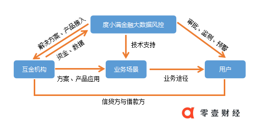 shy恋儿 第2页