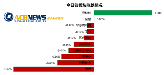 新澳开奖历史记录查询,数据分析引导决策_复古款38.484