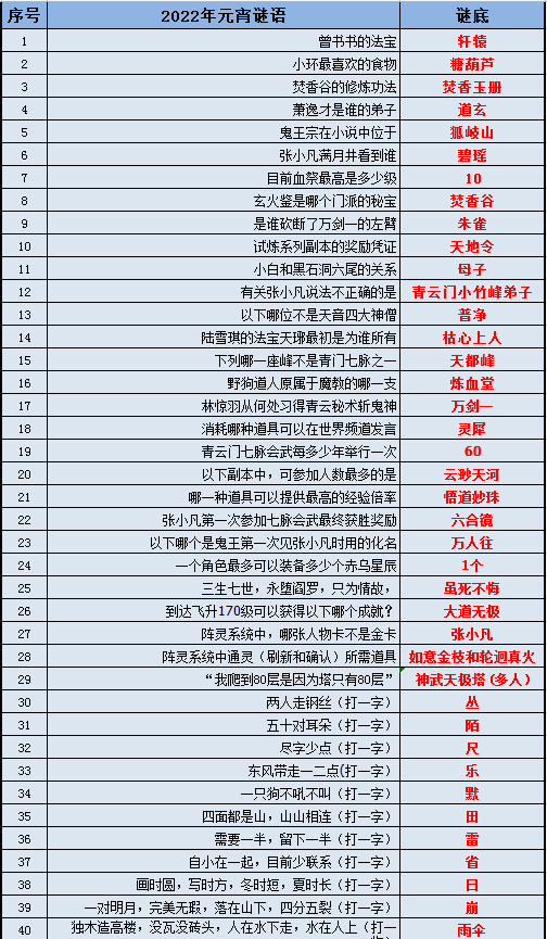 新奥天天开奖资料大全600Tk,持续执行策略_tool47.187