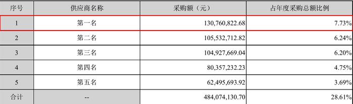 濠江论坛澳门资料查询,真实数据解释定义_3K89.265