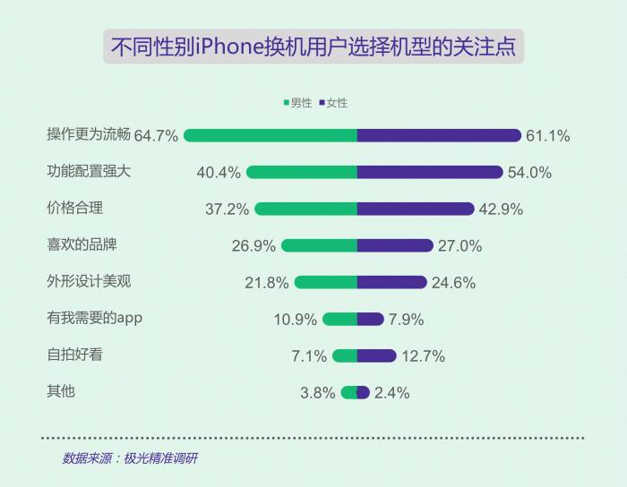 新奥精准资料免费大全,最新调查解析说明_soft18.948