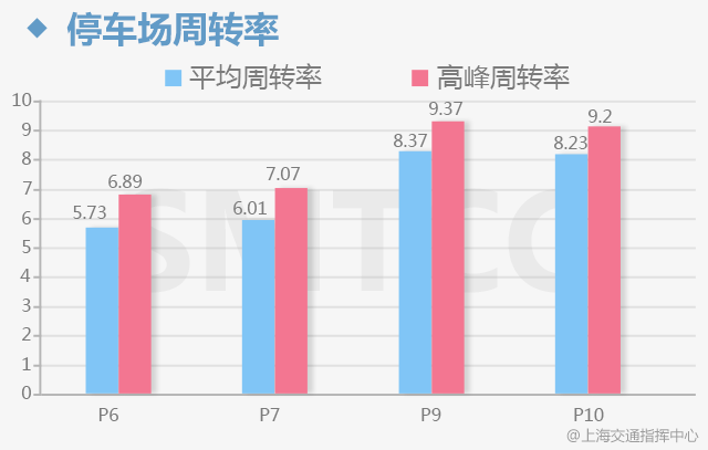 澳门一码一肖100准吗,数据支持方案解析_娱乐版76.874