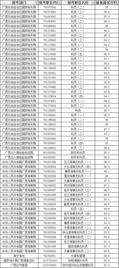 澳门三肖三码精准100%黄大仙,综合性计划定义评估_移动版40.930