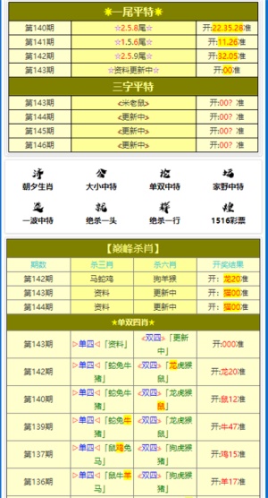 黄大仙三肖三码必中,科学化方案实施探讨_精简版105.220