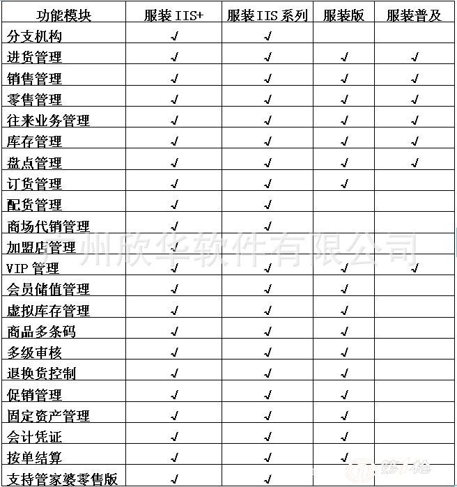 管家婆2024一句话中特,准确资料解释落实_pack99.764