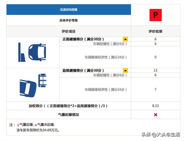 4921822cc开奖结果,全面解答解释落实_工具版6.166