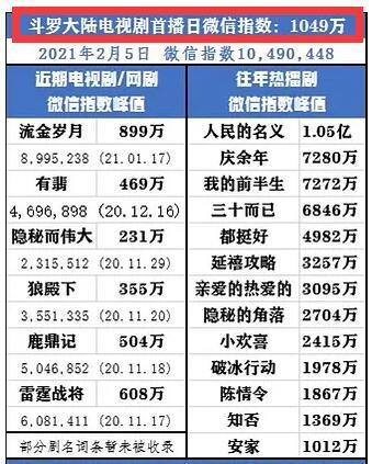 118神童网最准一肖,全面数据解析执行_增强版62.482