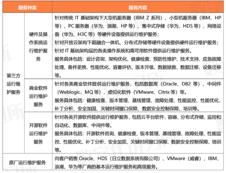 2024新澳精准资料大全,前沿说明评估_V257.719