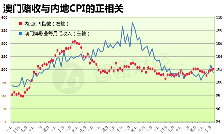 沐栀凝 第2页