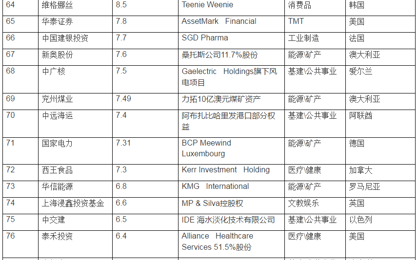 2024港澳今期资料,最新热门解答落实_运动版49.705