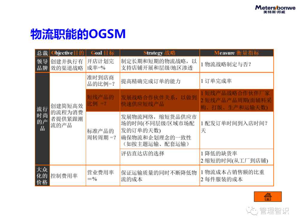 澳门天天彩期期精准,实践分析解释定义_特供款80.696