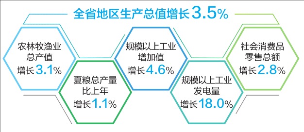 2024年澳门天天彩,整体规划执行讲解_挑战版42.531