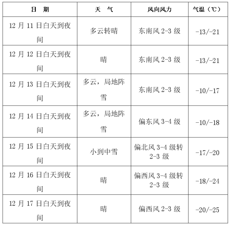 澳门中特网,清晰计划执行辅导_ChromeOS12.11