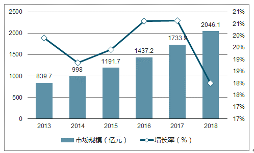 一码一肖一特一中2024,连贯评估执行_VE版23.874