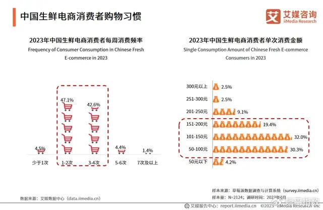 2024正版资料免费公开,深度研究解释,数据解答解释定义_专家版52.196