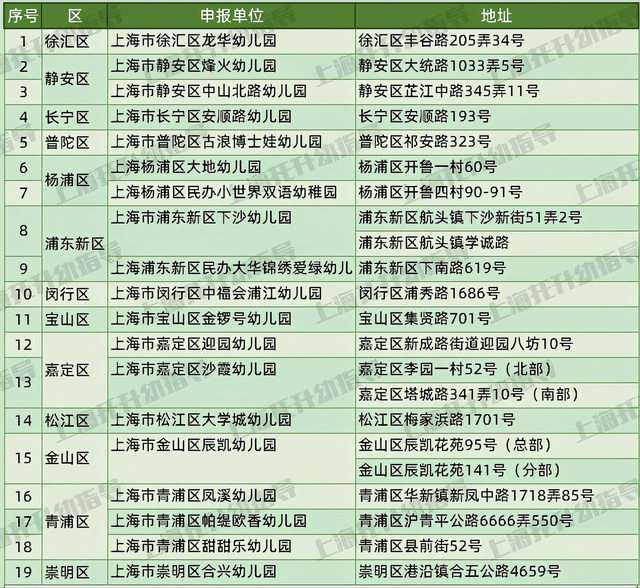 2024新澳门6合彩官方网,标准化实施评估_尊贵款35.511