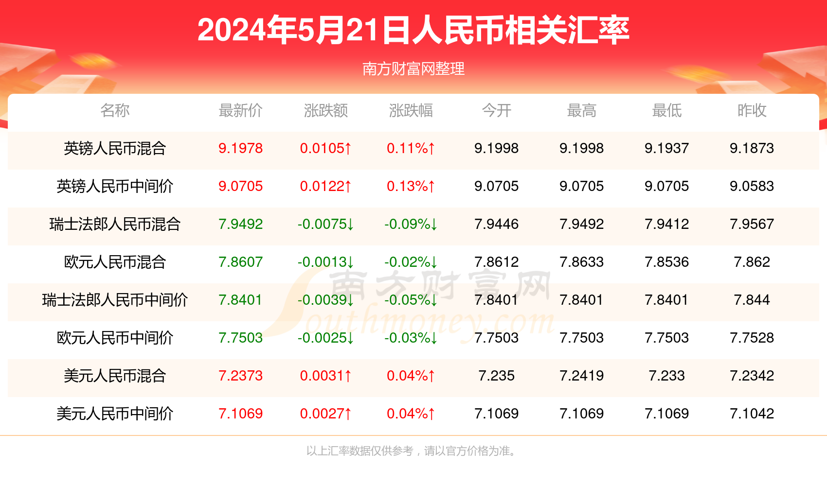 2024年新澳门今晚开奖结果,全面执行数据计划_android90.545