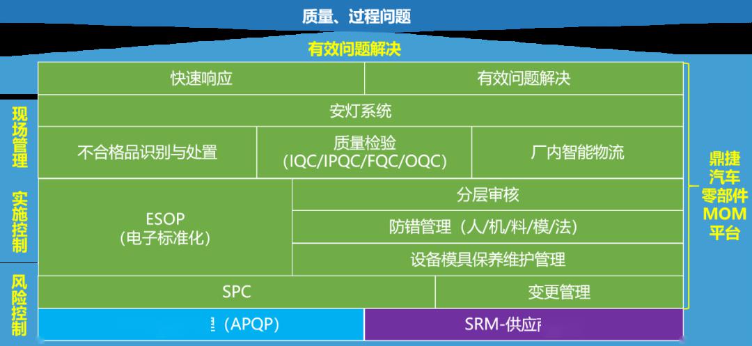 新奥门六开奖结果2024开奖记录,迅捷解答计划执行_入门版49.292