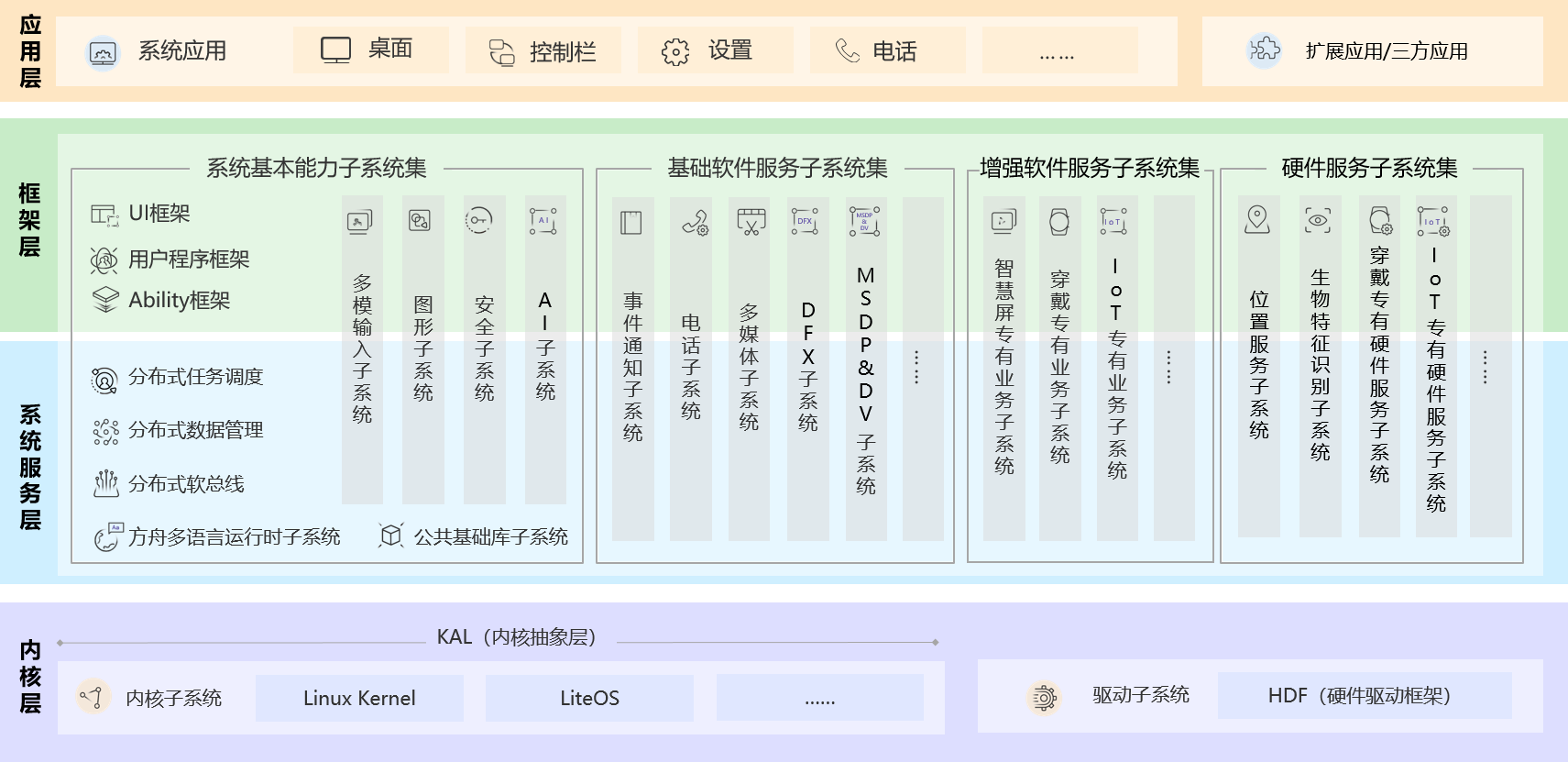 2024年澳门开奖结果,快捷问题计划设计_macOS20.390