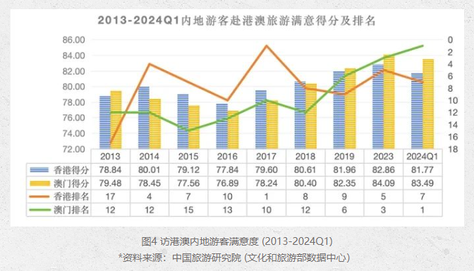 婧婧的旋转 第2页