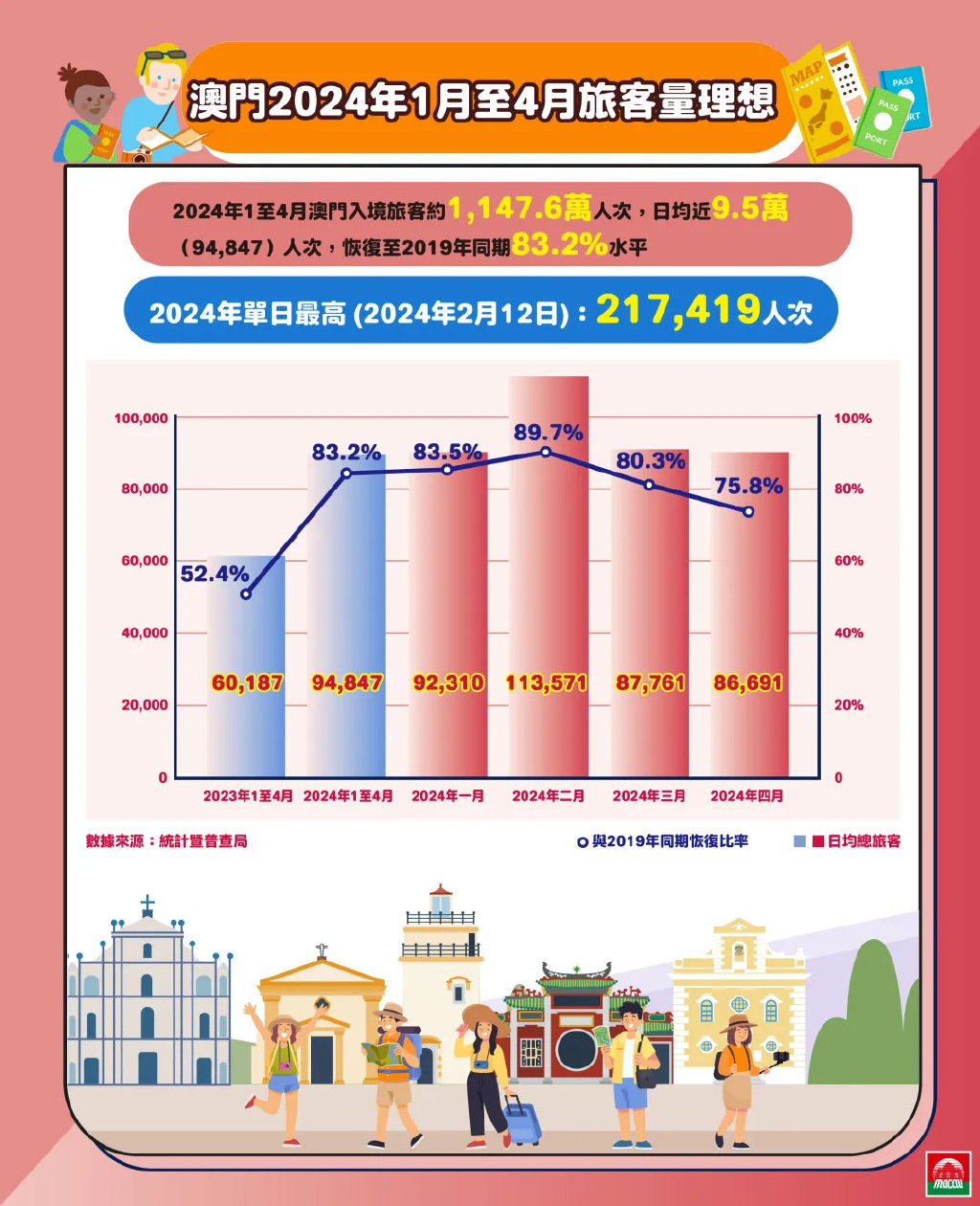 2024新澳门挂牌正版挂牌今晚,深入设计数据解析_升级版63.415