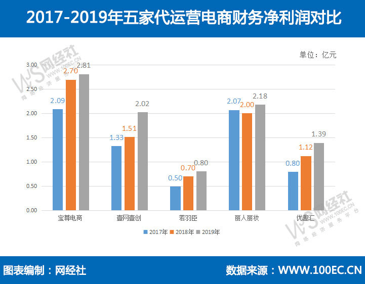 澳门天天彩期期精准,深层数据执行设计_VR37.210