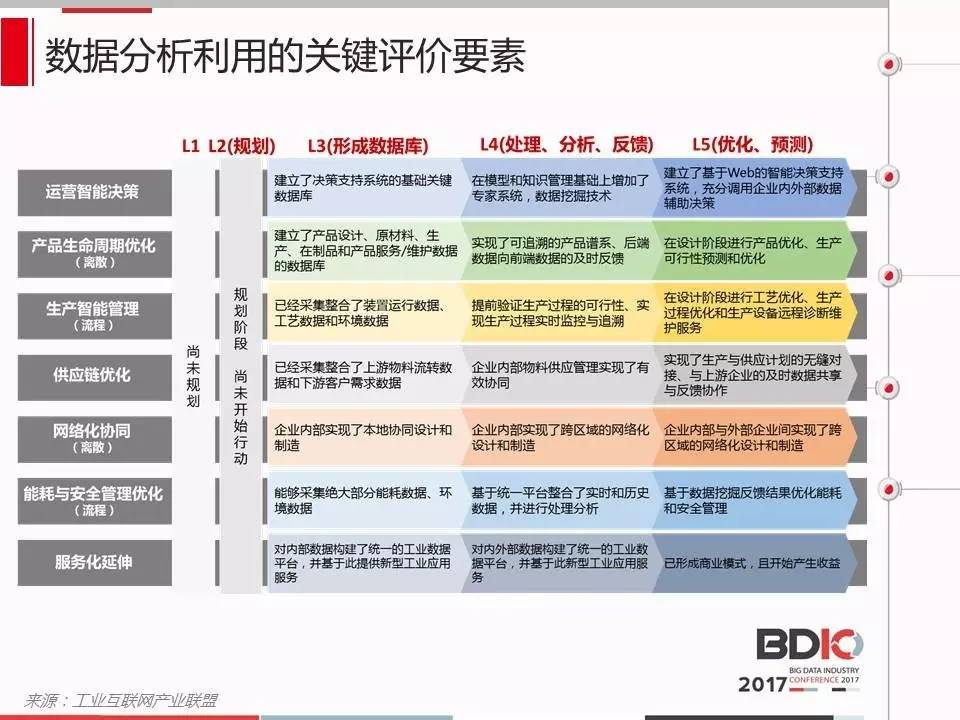 新澳精准资料免费提供最新版,实地评估策略数据_挑战款99.759