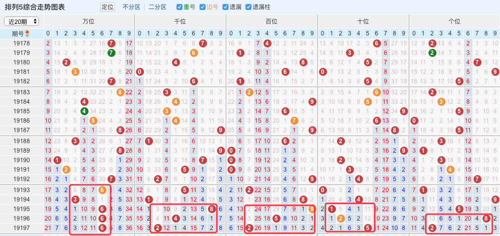 81456一肖一码,稳定性策略设计_铂金版25.646