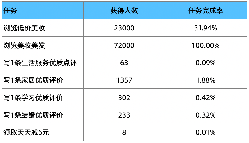 新澳门一码一肖一特一中,实用性执行策略讲解_M版87.343