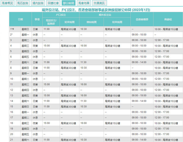 2024澳门天天开好彩大全2024,稳定评估计划方案_云端版63.709