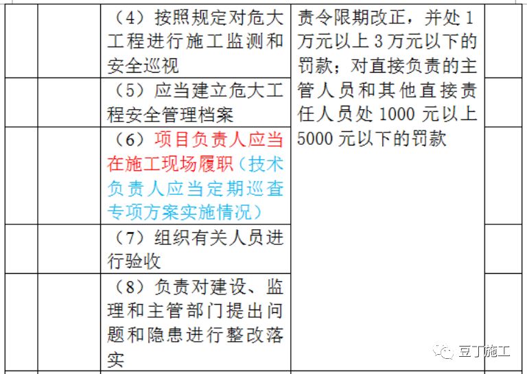 新澳门精准资料期期精准,现状解答解释定义_Advanced93.673