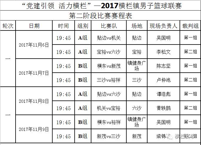 2024今晚新澳门开奖结果,整体讲解规划_BT22.815