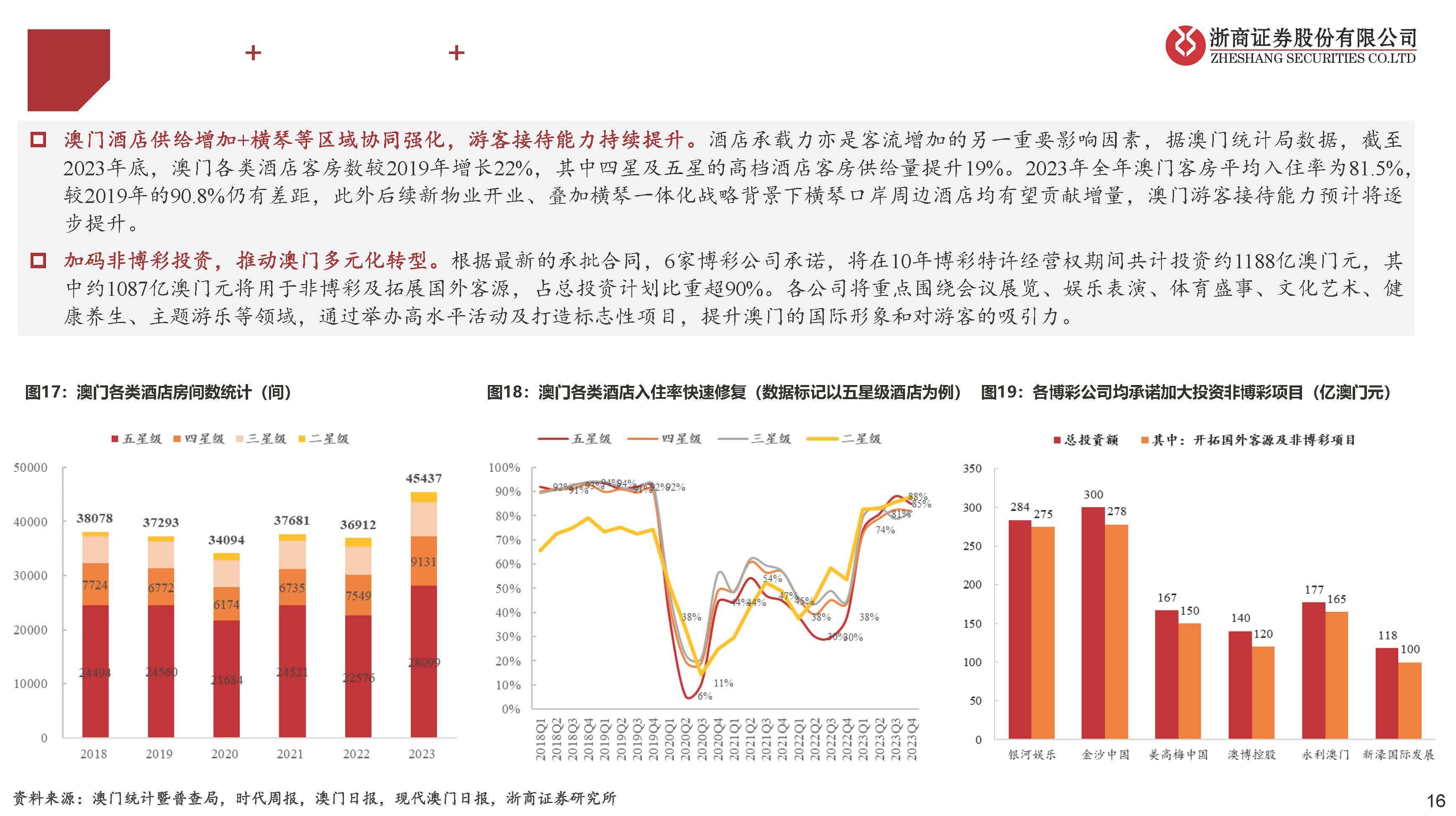 澳门彩运通网,数据引导计划执行_eShop39.553