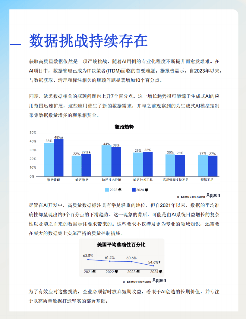 ◆﹎Xx:-惢 第2页