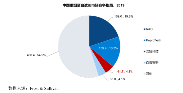 新奥奖近十五期历史记录,实地应用验证数据_体验版68.985