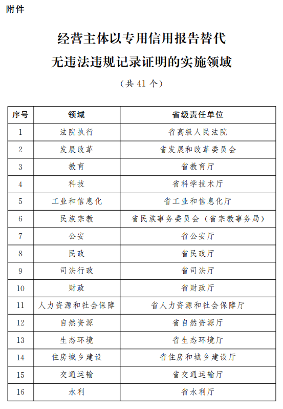 新奥门开奖记录,实践评估说明_标配版33.842