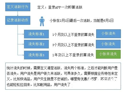 626969澳彩资料大全2022年新亮点,深入数据执行解析_Device98.13