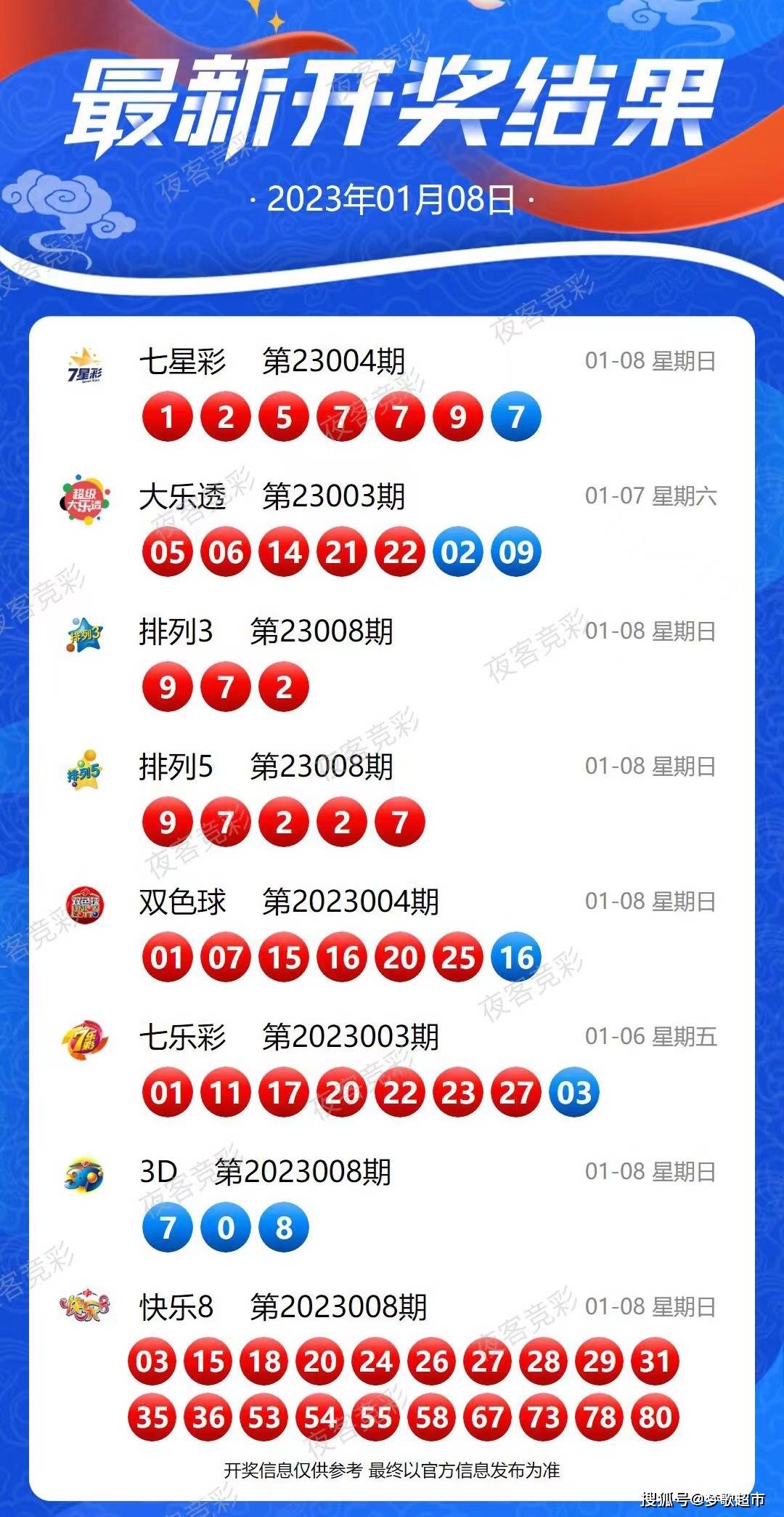 2024年新澳历史开奖记录,实地方案验证策略_桌面版55.435