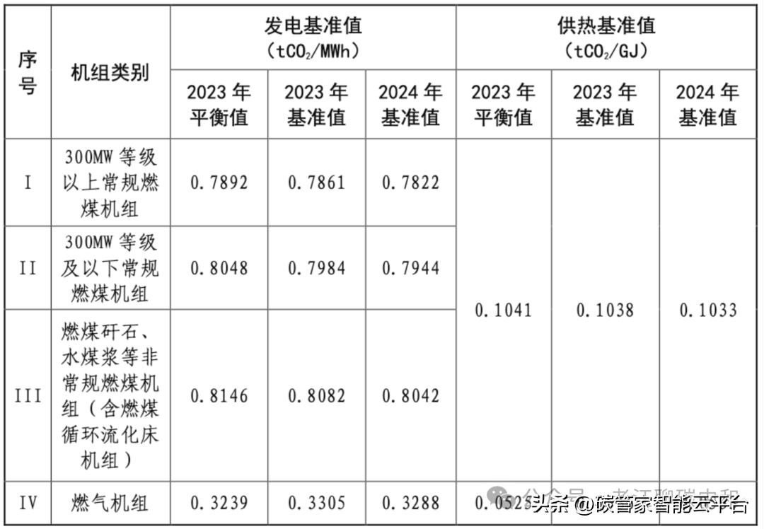 管家一码肖最最新2024,连贯评估方法_Premium30.553