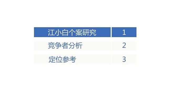 新奥门特免费资料大全火凤凰,系统解答解释定义_QHD89.164