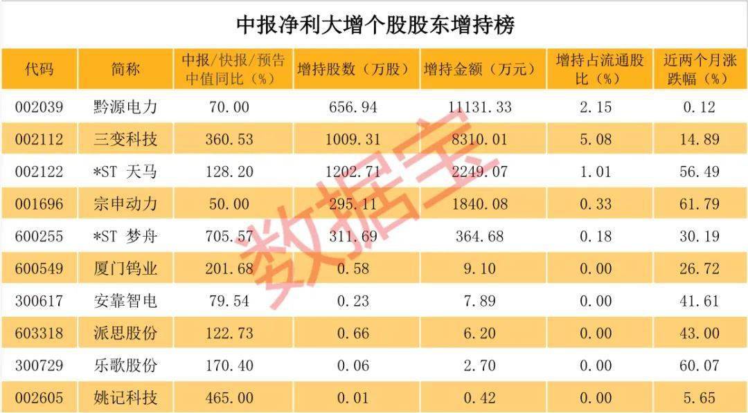 揭秘提升2024一码一肖,100%精准,科学分析解释定义_R版19.127