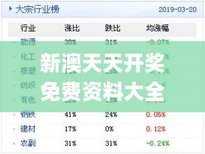 新奥天天免费资料单双,经典分析说明_eShop40.414