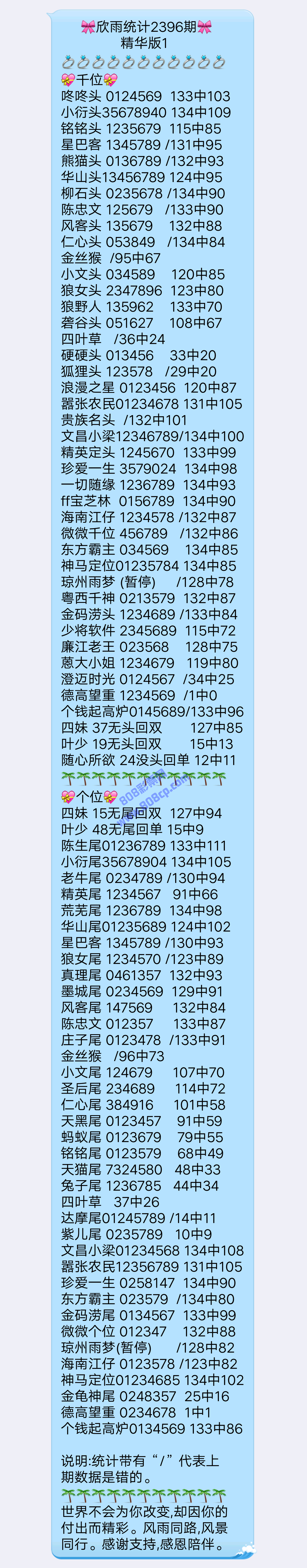 澳门开奖结果+开奖记录表210,深层数据设计解析_界面版36.432